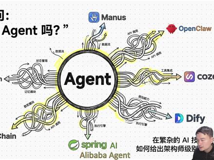 解构AI Agent技术 ,2026年java面试必看! #AI #Agent #大模型 #AI #Java