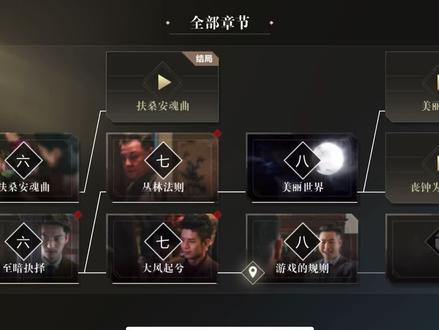 隐形守护者第八章游戏的规则全结局流程