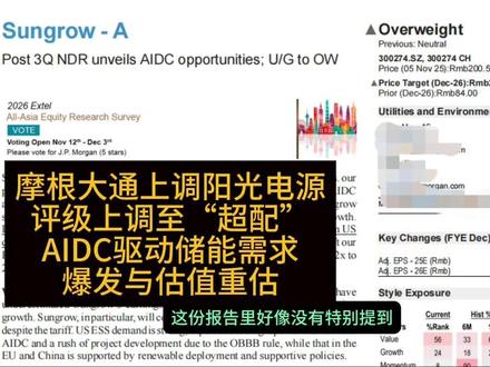 摩根大通上调阳光电源,评级上调至“超配”,AIDC驱动储能需 这份来自摩根大通的报告将阳光电源的股票评级上调至“增持”,同时大幅提高了其目标价,这主要是基于公司在能源存储系统 (ESS) 市场中,特别是源于人工智能数据中心 (AIDC) 部署所带来的巨大增长机遇。分析师团队认为,AIDC在美国的快速发展导致电力供应紧张,这极大地推动了公用事业规模ESS的强劲需求,并促使云服务公司开始向阳光电源询价数据中心ESS附件,从而揭示了新的直流供电组件商机。报告大幅调升了阳光电源的盈利预测和目标市盈率,凸显了其在AIDC相关ESS用例中的技术能力和银行可靠性所带来的竞争优势,并认为公司估值相对于中国同业更具吸引力。