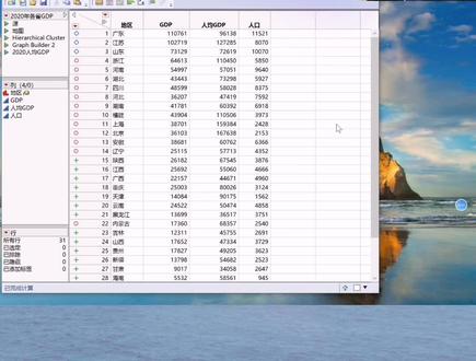 JMP图形生成器画地图
#jmp
