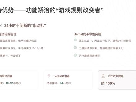 口腔正畸学|功能矫正器Herbst(中) #读书 #个人成长 #读书笔记 #鸣潮