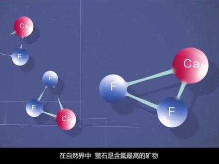 萤石也被称为氟石,是氟化工产业原料的主要来源,新能源材料(光伏太阳能、锂电电极)行业;六氟磷酸锂是锂电池电解液的主要成分。无论是高端氟聚物还是锂电池新材料,在国家“碳达峰、碳中和”的政策背景下,都有极大的发展空间。