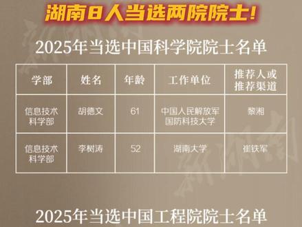 湖南8人当选两院院士!2025年两院院士增选结果揭晓#两院院士 #中国科学院 #中国工程院