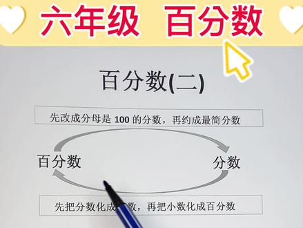 #六年级数学 #小升初 #小升初数学 #西师版 #数学题 #百分数化分数 百分数化成分数的口诀,分数化成百分数的口诀@抖音小助手 @抖音
