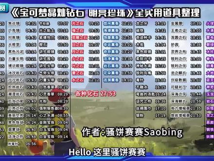 【宝可梦晶灿钻石明亮珍珠29】全道具获取收集地点合集攻略! #switch #单机游戏 #精灵宝可梦 #宝可梦