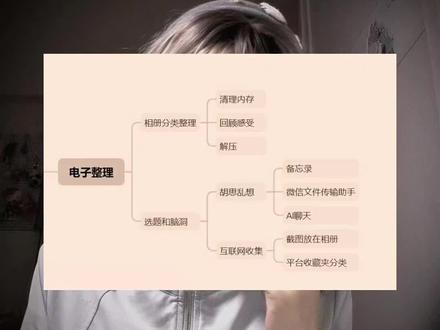 灵感素材一大堆,怎么整理才不累? #高效使用技巧 #整理方法论 #素材库 #个人成长 #效率提升