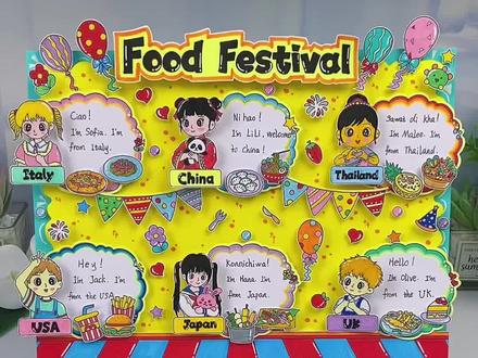 三年级下册英语美食节手抄报 美食节英语立体手抄报教程来啦,三下英语美食海报,世界美食节英语手抄报,三年级下册第一单元Food Festival!#英语小报#英语美食节海报#英语手抄报#三年级下册英语