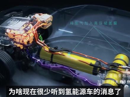 我国氢能源车为何没消息了?