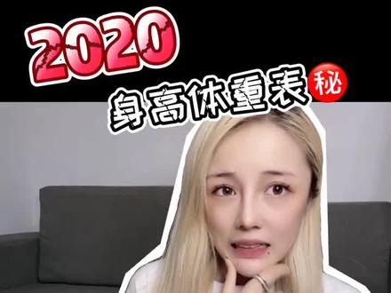 #减肥 #瘦 #女人 快算一下!你达标了吗??评论区告诉我!!