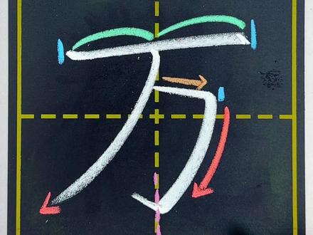 一年级下册“万”的写法与讲解🤗