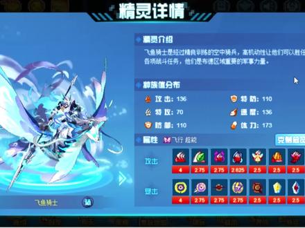 漆黑天使套装-顶级单挑王-飞鱼骑士(困难因子)