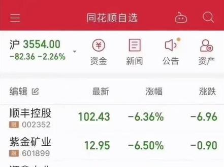 问下大家那个叫什么同花顺的软件,昨天打开少2w,今天打开少3w,下午又没了5w,怎么了,这软件是打开收费吗?