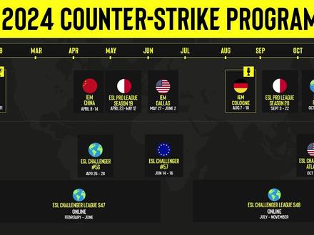 时隔四年IEM中国回来啦!#iem #esl