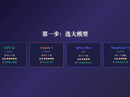 硬核!100行Python搭出AI Agent,从零到能自己干活只要9分钟全网最硬核!#AIAgent #大模型实战 #AI教程 #AI进化录