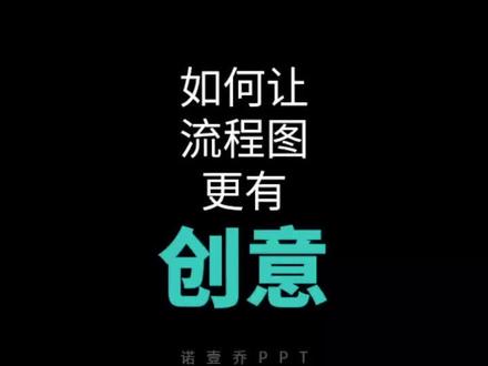 #ppt 流程图怎么做才能不落俗套,第一步横屏观看👉🏻