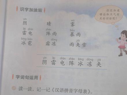 《汉语拼音字母表》26个大写字母的笔画名称和笔顺,你写对了吗?#一年级语文 #阅读是一种习惯