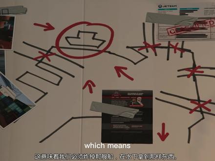 #gta 路线规划 正面强硬?花式潜入? 港口探查6 点赞2个出下期