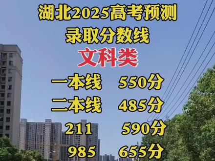 湖北省2025高考预测录取分数线#高考分数线。