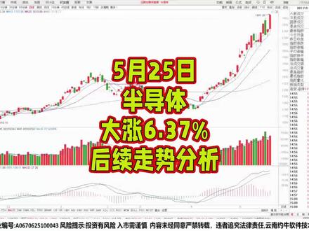 5月25日半导体大涨6.37%后续走势分析