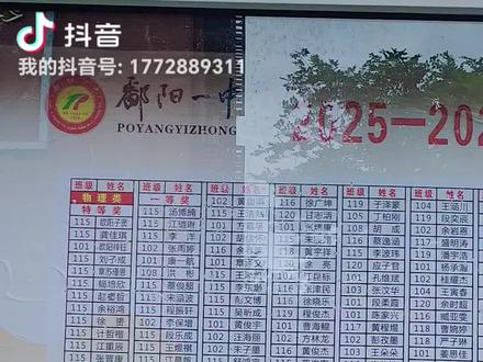 鄱阳一中高一年级第二学期学情调研光荣榜#考试光荣榜 #鄱阳一中