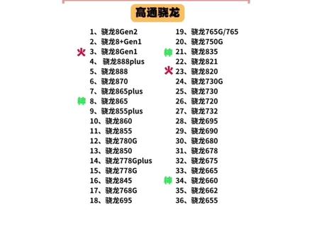高通最成功的几款处理器 #数码科技