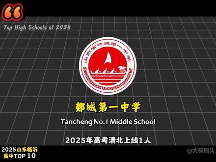 山东省临沂市2025年高考顶级高中! #临沂 #山东临沂 #高中 #顶级高中 #临沂一中