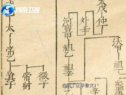 祖甲在历史上有着非常重要的地位。你知道吗?中国的第一部成文法律,就是祖甲创建的!#河南 #涨知识 #隐秘的细节