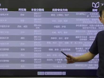 西安航空学院飞机个够 #志愿填报 #高考志愿 #陕西高校