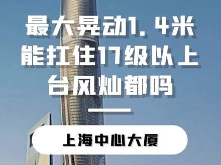 17级台风灿都来袭,632米的上海中心大厦还能屹立不倒吗?#科普 #暴雨 #台风 #高楼 #建筑 #上海 #冷知识 #涨知识 #科技 @DOU+小助手