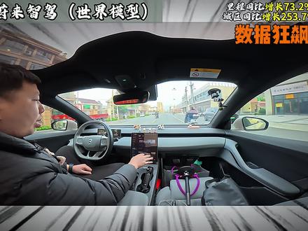 蔚来智驾“数据狂飙”:近亿公里里程+城区领航暴增2.5倍,改写回家路?#蔚来 #蔚来智驾 #自动驾驶 #蔚来世界模型 #自动驾驶