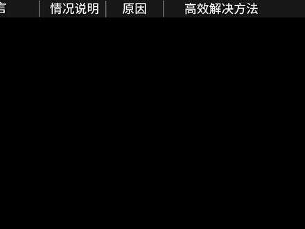 母乳宝宝总放屁崩屎、生理性腹泻?别瞎折腾!洗屁屁频率照着做就对了
当妈后每天都在跟屎尿屁打交道,尤其是纯母乳宝宝,一天拉个七八次,放屁都能带出点屎,尿布刚换完又脏了,洗屁屁洗到怀疑人生:到底拉一次洗一次,还是攒着一起洗?洗多了怕红屁股,洗少了又怕淹皮肤,真的太纠结了!
母乳宝宝放屁崩便便、大便稀、次数多,十有八九是生理性腹泻,根本不是病!
很多纯母乳妈妈都会慌:宝宝一天拉五六次甚至十几次,大便稀黄、有奶瓣、泡沫,一用力、一放屁就崩出一点屎,尿布上总是星星点点不干净。
先别着急喂药、换奶粉——这就是典型的母乳生理性腹泻。
原因很简单:母乳里的寡糖等成分会促进肠道蠕动,加上小宝宝肛门括约肌还没发育好,控制力弱,稍微一用力就会带出便便,属于正常现象,只要宝宝精神好、吃奶香、体重正常涨,就不用干预。
重点来了:
一直放屁崩便便,到底多久洗一次屁屁?怎么洗才不红屁股?
给你一个好记、好执行的标准:
1. 只要有大便 → 立刻洗
不管是一大泡,还是放屁崩出来的一点点,只要有屎,必须马上温水清洗。
便便里有消化酶和细菌,长时间闷在屁屁上,再嫩的皮肤也会红、会破、会淹。
2. 只有小便 → 不用每次都洗
纯小便的话,用柔纸巾轻轻按干就行,不用每次都水洗,过度清洁会破坏宝宝屁屁自身的保护层,反而更容易红。
3. 崩屎特别频繁时:灵活判断
有的宝宝几分钟崩一点点,刚洗完又有:
- 量很少、只是黄黄印子:用温水棉柔巾轻擦干净,不用每次都大洗;
- 量偏多、有糊状便便:必须流水冲洗,再轻轻蘸干。
正确洗屁屁步骤:
- 用36~38℃温水,从前向后冲(女宝尤其注意);
- 用手或棉柔巾轻洗,别来回搓;
- 洗完用纯棉纱布巾轻轻蘸干,不要擦;
- 完全干后,薄涂一层护臀膏隔离,再穿尿布。
最后说一句:
母乳生理性腹泻,一般添加辅食后会慢慢好转,只要宝宝长得好、不哭闹,就别焦虑、别乱吃药、别随便停母乳。
屁屁护理核心就一句话:有屎必洗,无屎少洗,保持干爽+隔离,宝宝就能少受罪、少红屁股。
#母乳宝宝 #新生儿护理 #生理性腹泻 #宝宝放屁崩屎 #宝宝红屁股