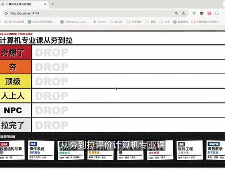 从夯到拉锐评计算机专业课
今天来给计算机热门专业课排个档。
评级标准从低到高分别是:
拉完了、NPC、人上人、顶级、夯、夯爆了。
总结:越夯的课,学的时候越想退学;越拉的课,学的时候越像在做新手引导。
注意:个人观点仅供娱乐
#从夯到拉 #计算机专业 #工科 #计算机科学与技术