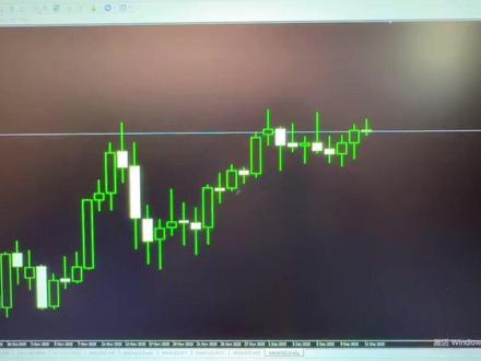 #黄金老K #金价行情 #黄金 #黄金走势 鲍威尔鸽派言论主导黄金拉升🚀