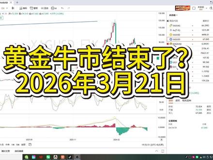 黄金牛市过在吗? 本视频总结黄金、白银自上线来中的几次牛市与熊市给大家做详细解析,听完之后您就知道黄金与白银的牛市还在不在
#黄金 #黄金外汇 #黄金分析 #黄金首饰
