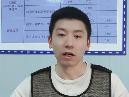 科目一的一些答题技巧干货!速记! #科目一全部快速记忆法 #驾考一把过 #学车真不容易 #伯乐驾到 #抖音二创激励计划