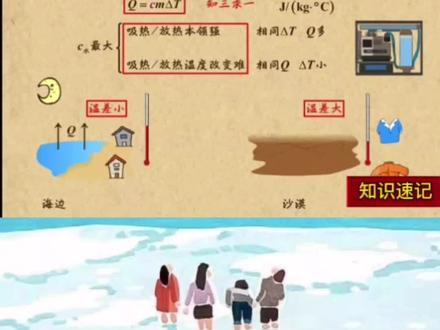 比热容知识点速记
