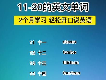 11-20数字的英文正确发音,你学会了吗?#英语单词 #单词速记 #零基础英语 #英语启蒙 #数字英文