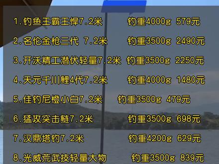 钓5-20斤鲢鳙鱼7.2米轻量大物竿推荐,都是比较偏硬的,好抛投饵,大家有用的好的,留言评论#户外钓鱼 #渔具用品 #鱼竿推荐 #浮钓鲢鳙