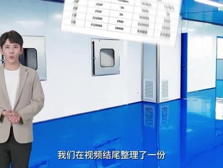 洁净室基础知识讲解(附洁净度等级表)#洁净度 #洁净室 #净化工程 #gmp洁净室