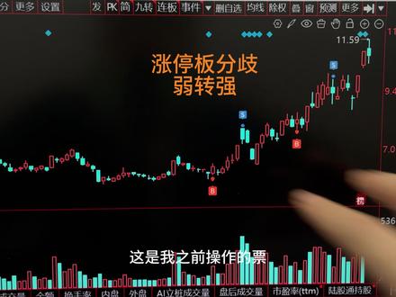 涨停板分歧弱转强的两种操作手法 #弱转强 #股票知识 #股民交流 #股票干货分享 #股票