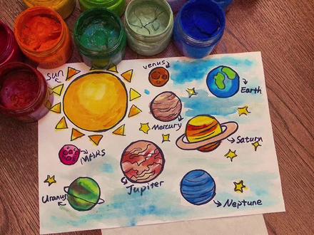 本周show &tell的主题是Alien planet✨现在的孩子都这么卷的吗?这英语内容我已经完全看不懂了…#绘画过程分享 #太阳系八大行星 #画个画吧