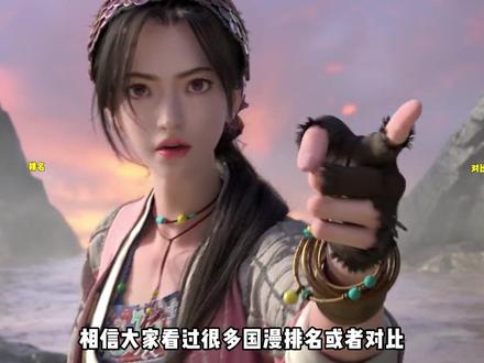 国漫官方粉丝数量排名,仙逆竟排最后,剑来没进前三 #国漫#动漫杂谈#凡人修仙传#仙逆 #剑来