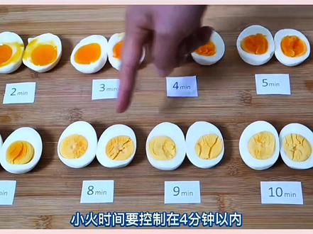 #创作灵感 #煮鸡蛋
#煮鸡蛋方法#煮鸡蛋时间
#不同时间煮鸡蛋#鸡蛋不同时间
时间不一样吃到的鸡蛋也不一样
感谢朋友关注和点赞。