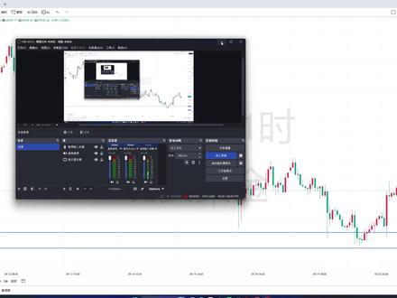 今晚失业金公布对于黄金会有什么影响 #黄金#金价#外汇知识#价格走势 #财经 个人观点仅供参考,不作为投资依据