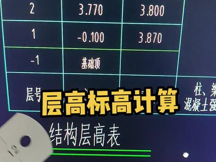 #基础标高识图#层高标高计算#学看施工图纸
基础标高识图