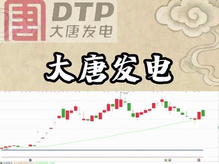 7月2日解读 #大唐发电 #分析