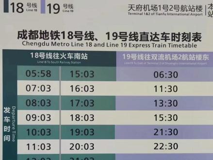 在天府机场怎么区分成都地铁18、19号线?#天府机场 #地铁18号线 #成都机场 #先定一个小目标 #成都地铁
