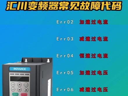 汇川变频器常见故障代码速记#PLC #自动化 #PLC编程