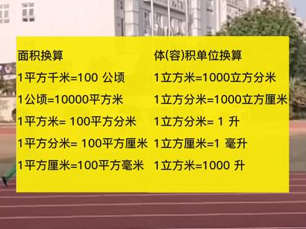 面积体积换算搞不清,看看这个#涨知识 #育儿 #有道育儿