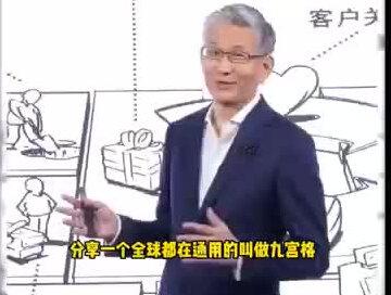 商业画布,您看懂了吗?